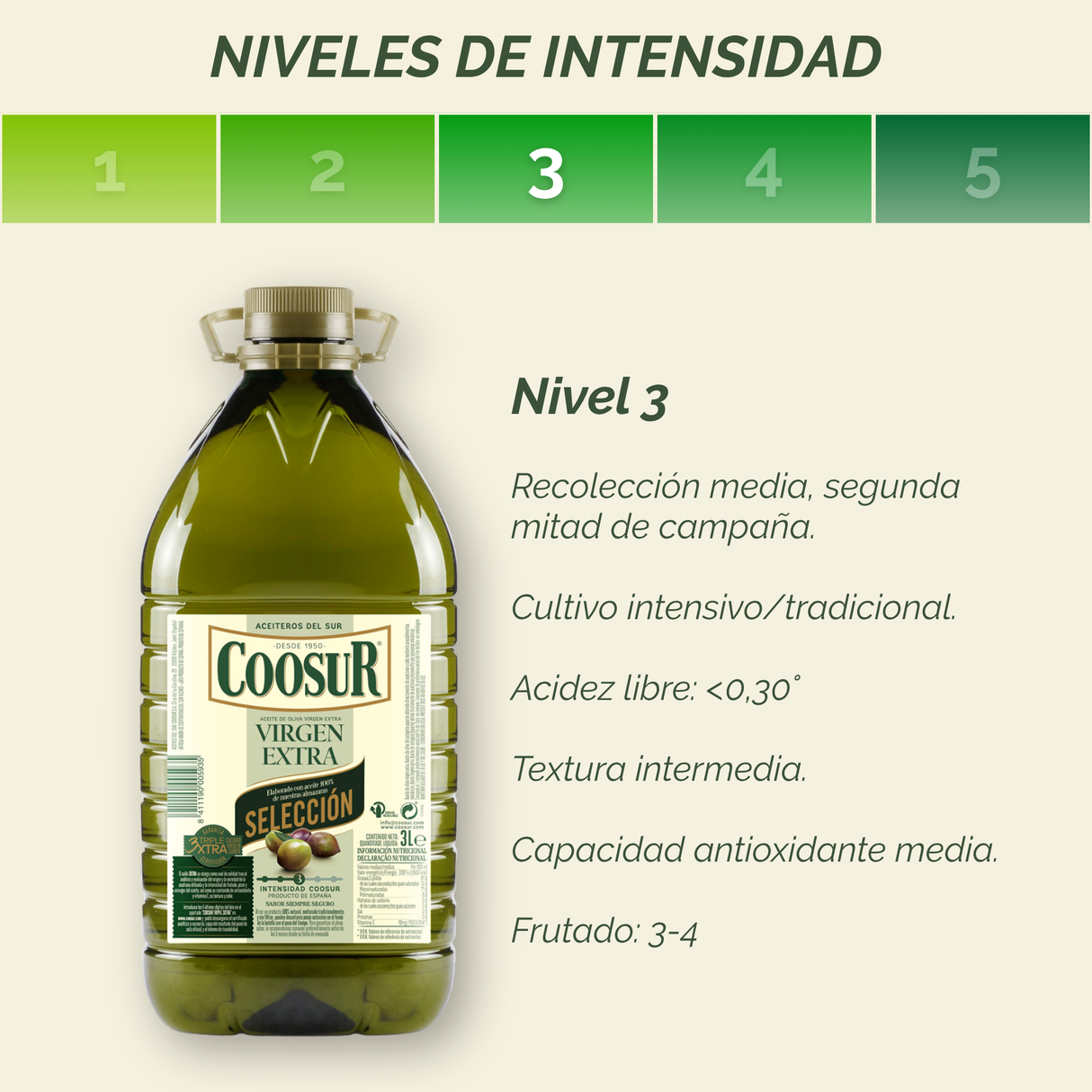 Extra Virgin Olive Oil Selection 3L