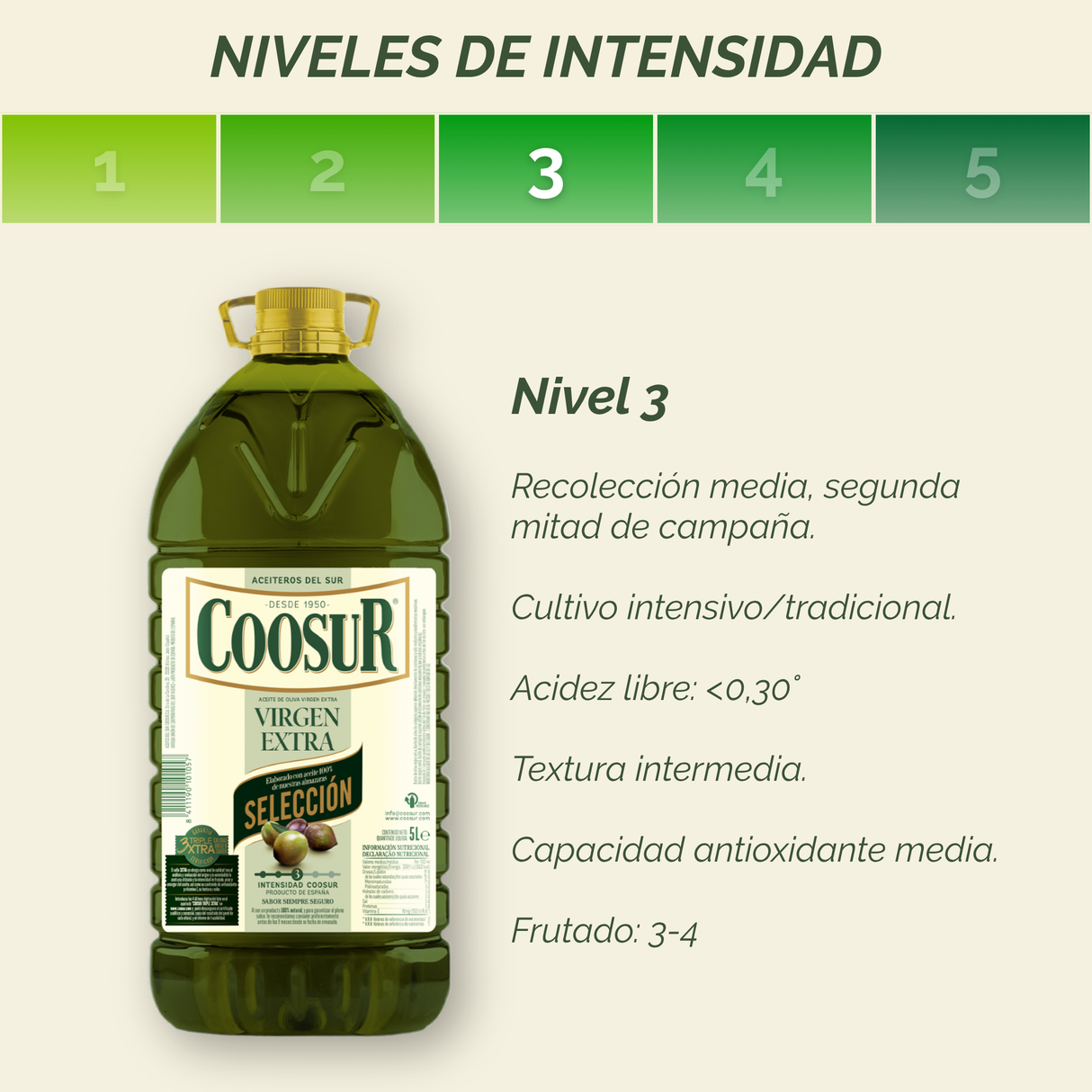 Garrafa Aceite de Oliva Virgen Extra Coosur 5LSelección
