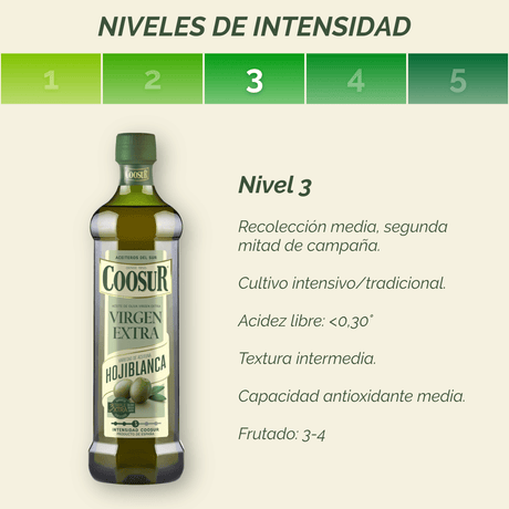 Aceite de oliva virgen extra hojiblanca 1L