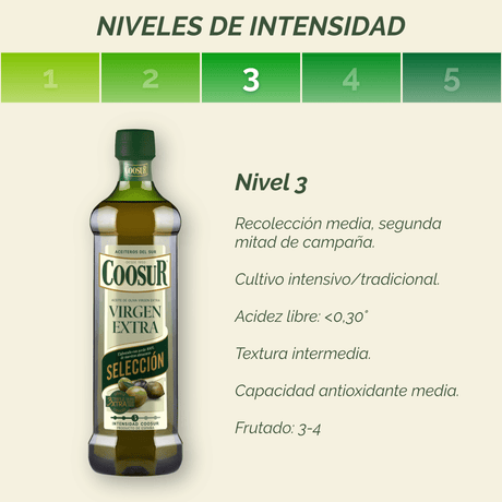 nivel de intensidad 3: recolección media, segunda mitad de campaña, cultivo intensivo/tradicional, acidez libre <0,30º, textura intermedia, capacidad antioxidante media, frutado 3-4