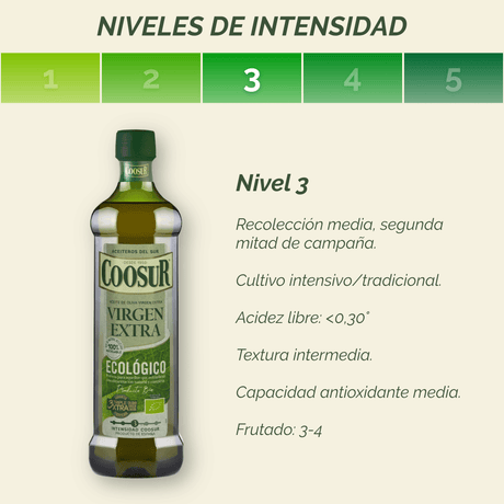 nivel de intensidad 3: recolección media, segunda mitad de campaña, cultivo intensivo/tradicional, acidez libre <0,30º, textura intermedia, capacidad antioxidante media, frutado 3-4