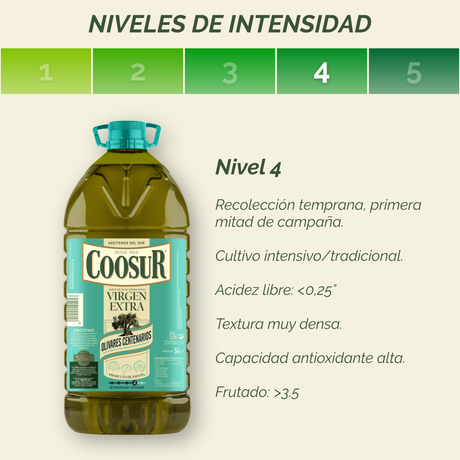Aceite de oliva virgen extra Coosur 5L Olivares Centenarios